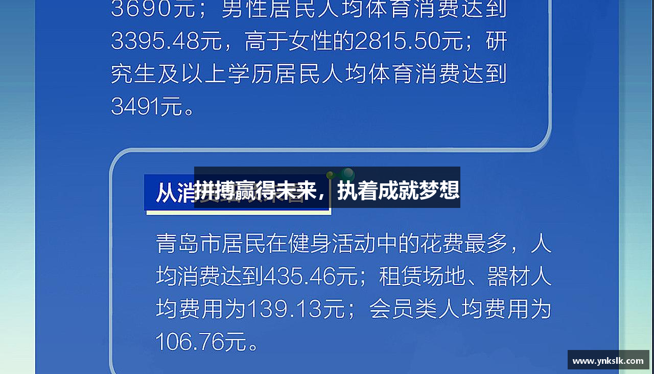 拼搏赢得未来，执着成就梦想